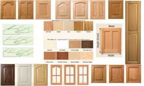 Custom Kitchen Cabinet Doors