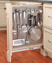 Kitchen storage cabinets with