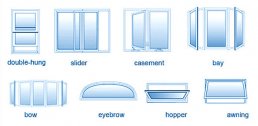 Replacement Window Styles