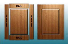 Building Cabinet Doors