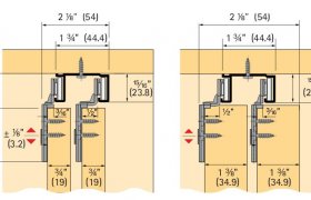 Bypass Door Hardware