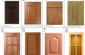 Cabinet Doors Lowes