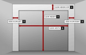 Garage Door opening size