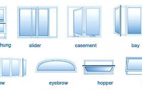 Replacement window Styles