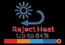 Tile-Reject-Heat